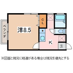 ＳＫコーポの物件間取画像